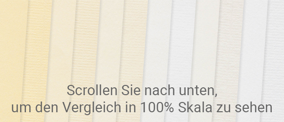 Briefumschläge Conqueror